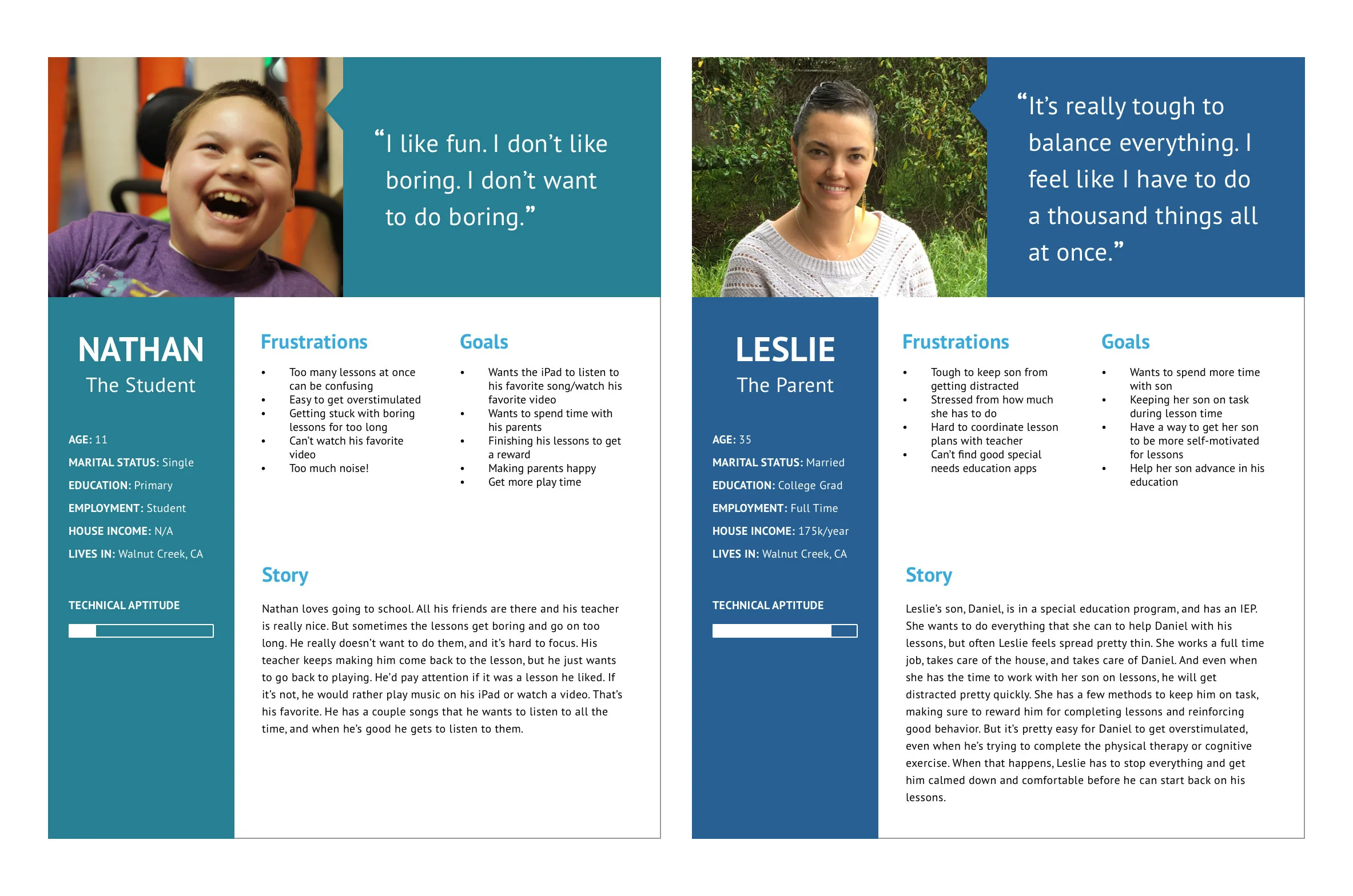 PERSONAS: Because I wasn't working with a team, it was crucial to have a set of personas to use as guide during the process. I was able to refer back to them and make sure that my design decisions were grounded in empathy for the user.