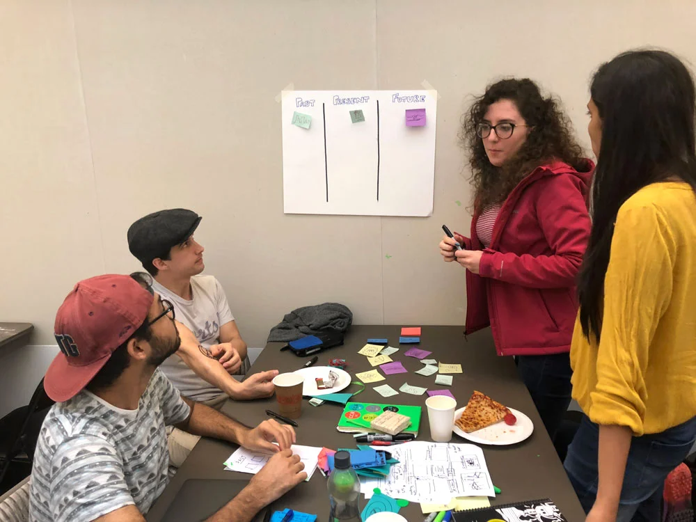 WORKSHOP PREP: We organized a participatory design workshop to get input and buy-in from the organization when building the toolkit. We prototyped and iterated on the workshop activities to make sure they would be as effective as possible when implemented.