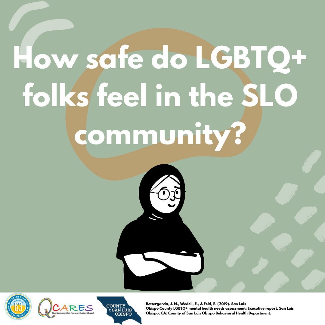 The QCARES team will be releasing infographics with data collected from our SLO LGBTQ+ Needs Assessment on our social media over the next few weeks! Here is the first of our series on How safe do LGBTQ+ folks feel in the SLO community. Swipe for more
