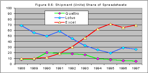 https://web.archive.org/web/20021203193842/http://www.utdallas.edu/~liebowit/book/sheets/sheet.html