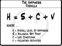 The formula of happiness.jpeg