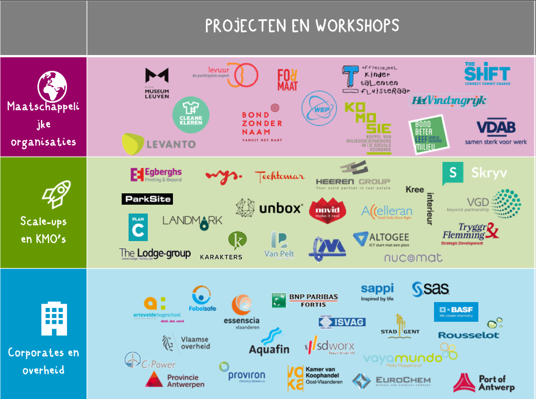 Schermafbeelding 2019-05-09 om 16.24.26.png