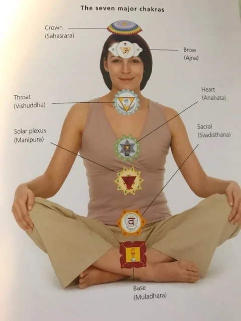 chakrapic.jpg