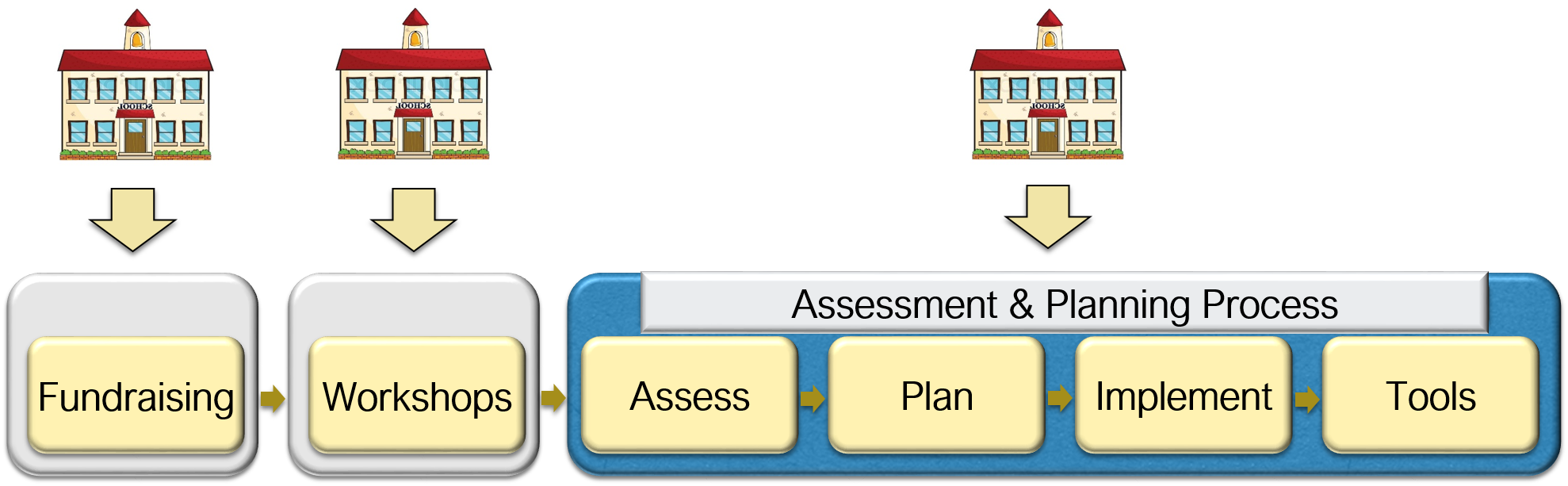 Services Pic 3.png
