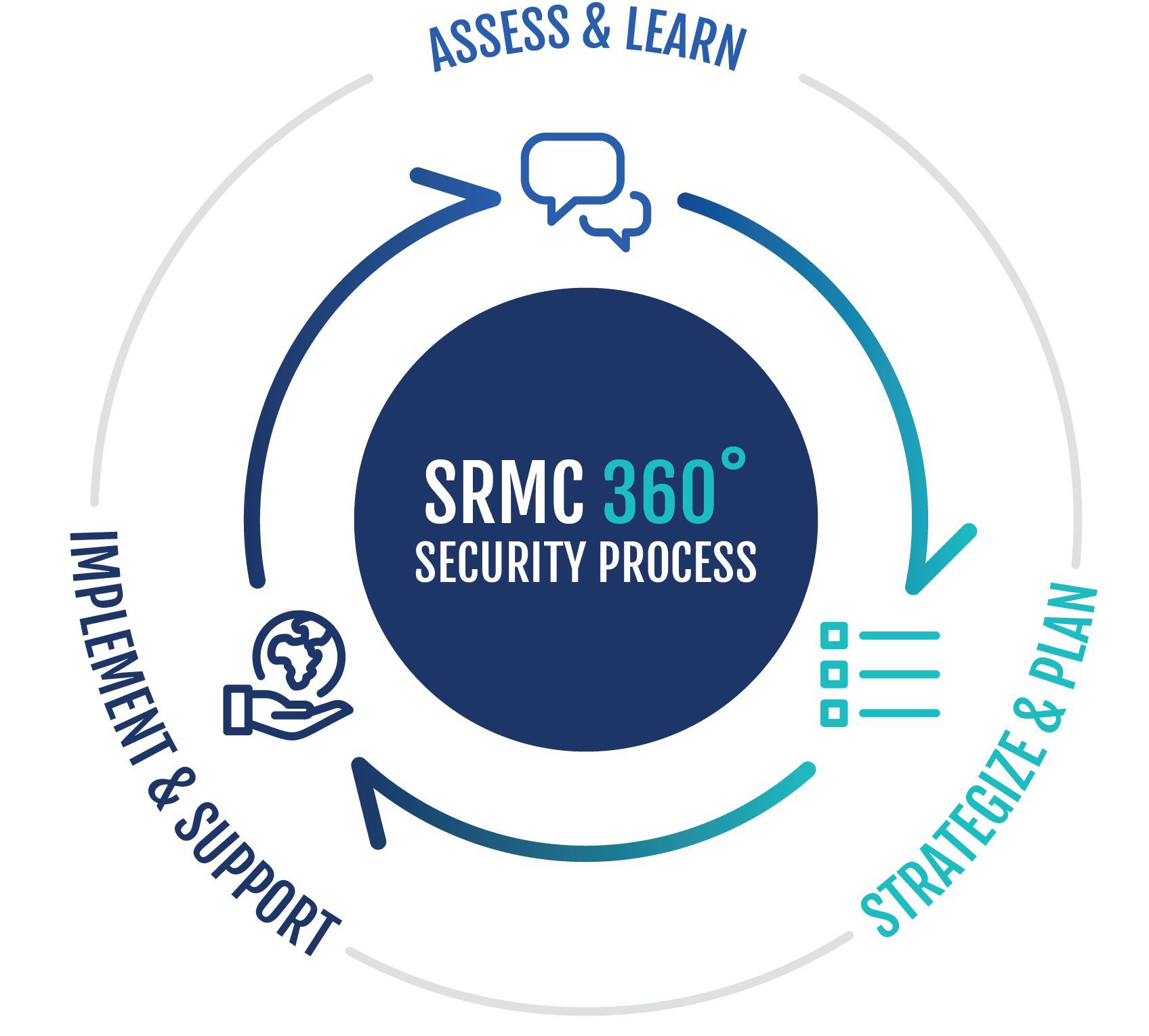 SRMC-360-R1.png