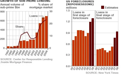 Foreclosure_img.jpg