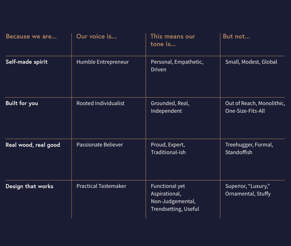 Screenshot 2026-04-08 at 1.00.25 PM.png