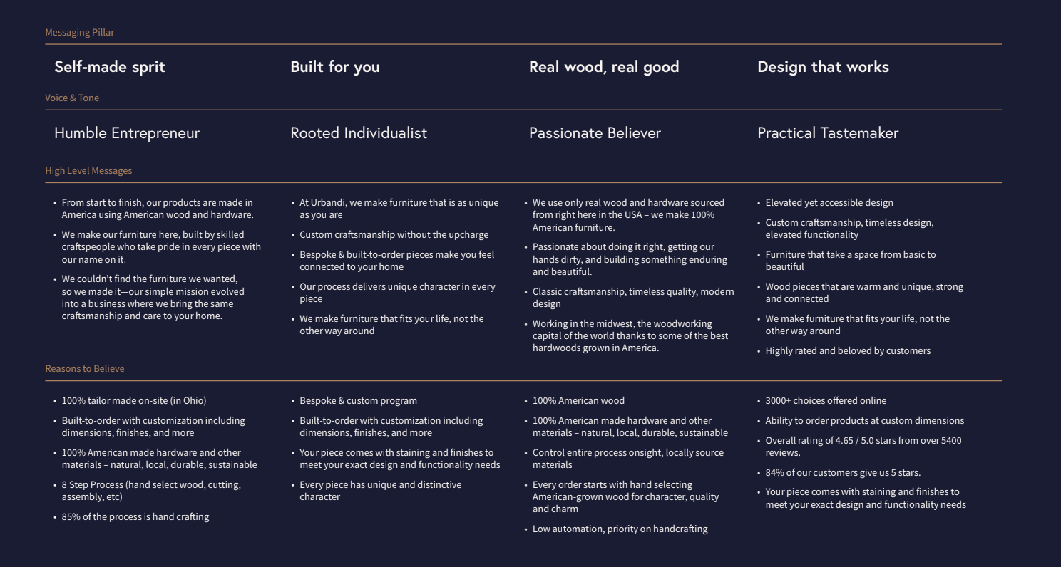 Screenshot 2026-04-08 at 1.00.33 PM.png