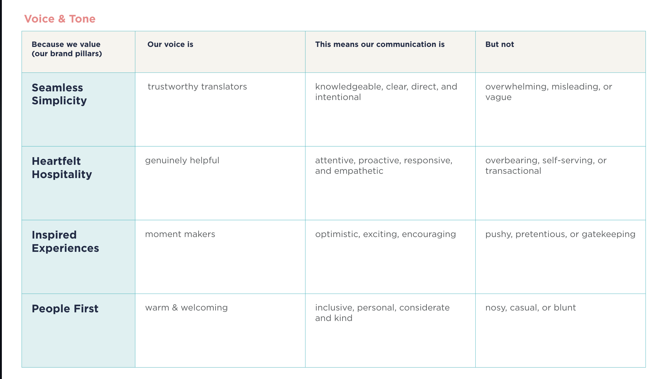 Screenshot 2026-04-10 at 3.12.23 PM.png