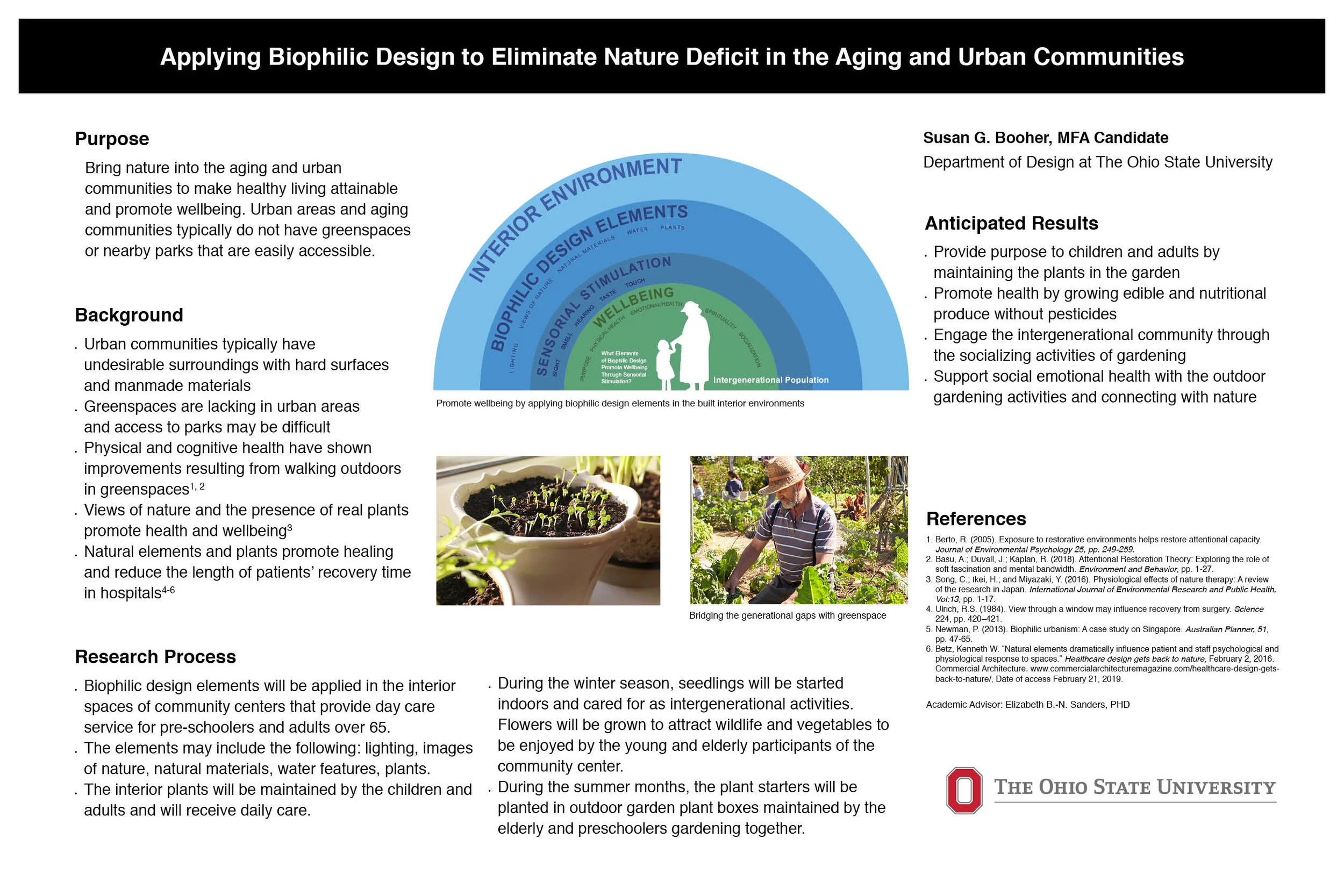 Environmental Design Research Association Conference Poster (2019): Applying Biophilic Design to Eliminate Nature Deficit in Aging and Urban Communities
