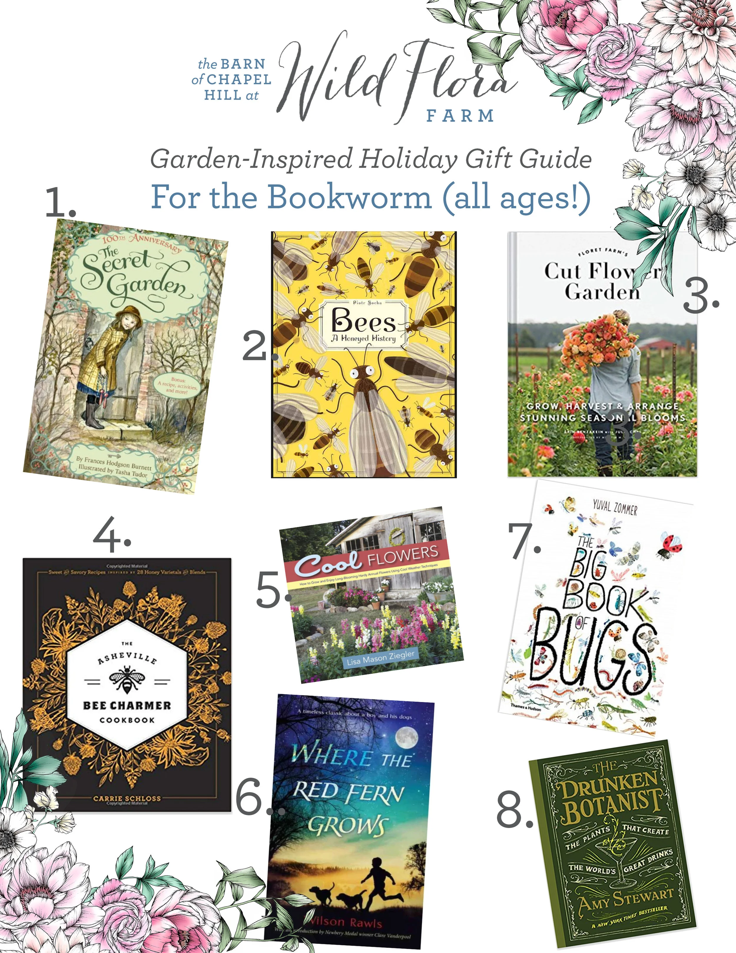 wild_flora_farm_bookworm_garden_gift_guide.jpg