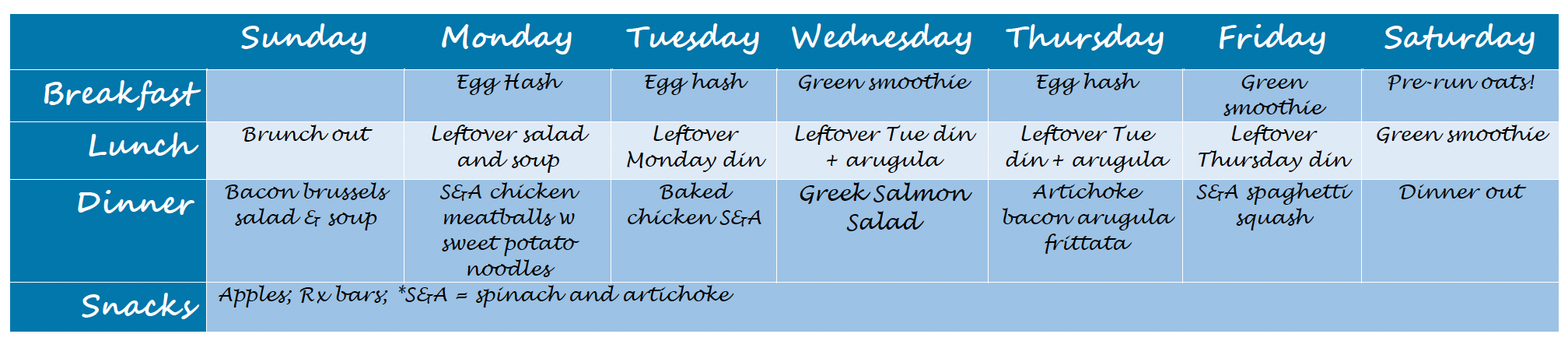 Meal Plan _ SA.png