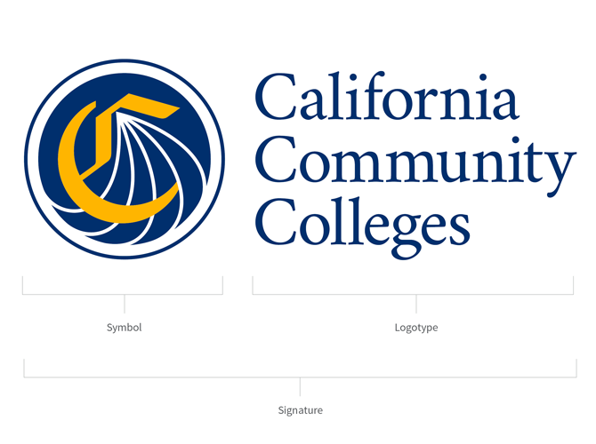 Logo signature graphic
