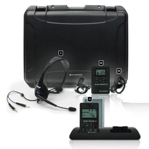 Digiwave Portable Equipment  (Copy)