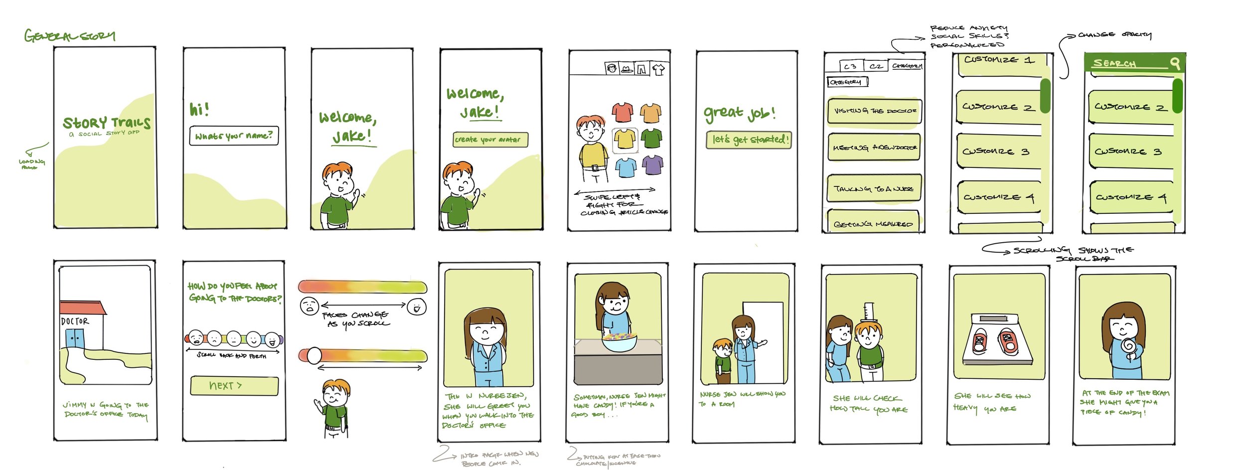 Rough Storyboarding on Procreate