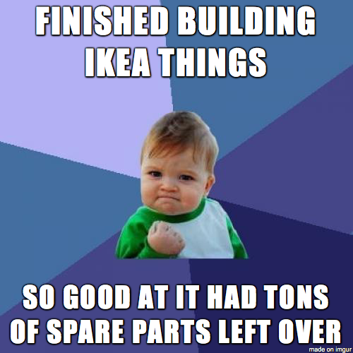 Meme from imgur.com