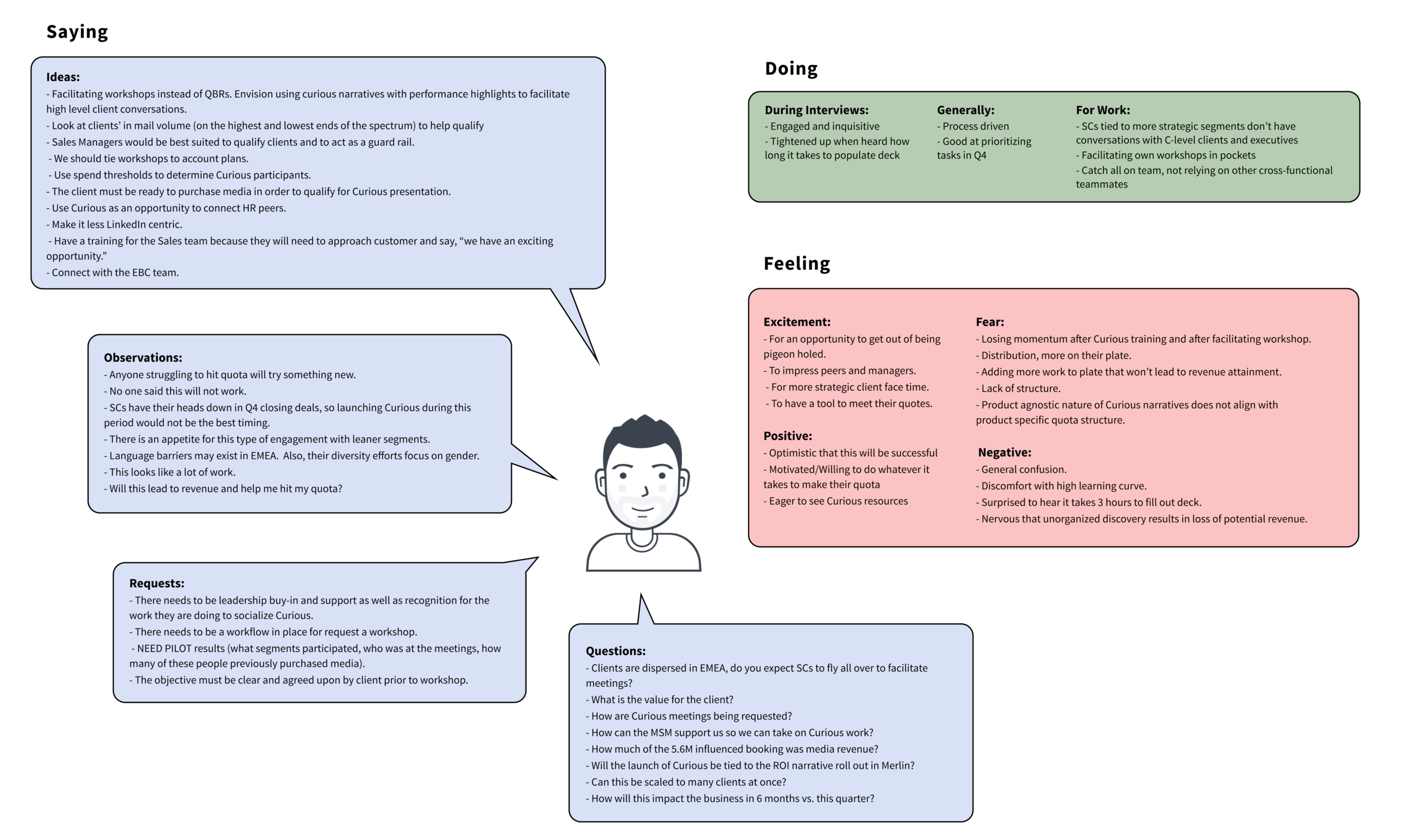 Emotion Map xl.png