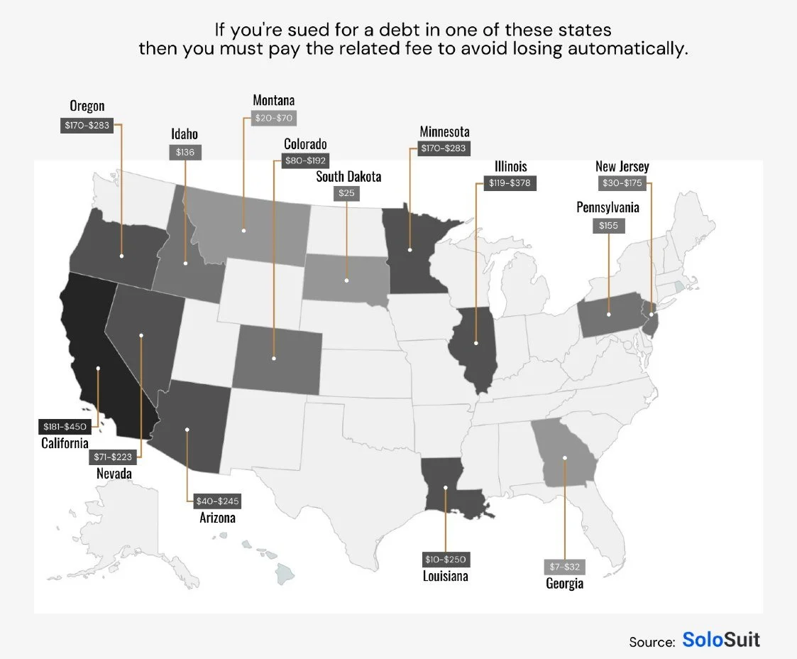 An Efficient Sample Answer to Summons for Credit Card Debt — Debtry