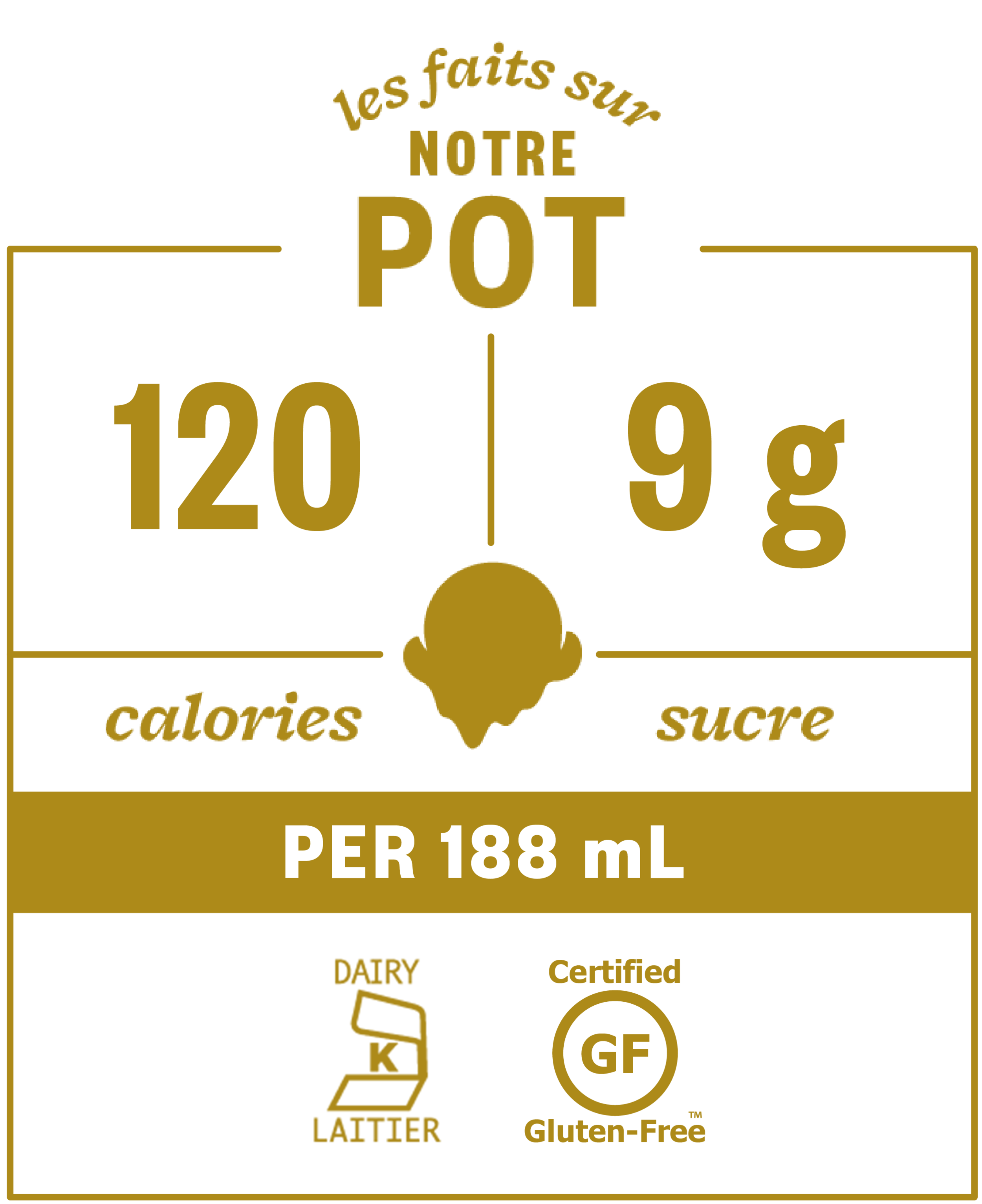 The Scoop On_CA_CHOC.png