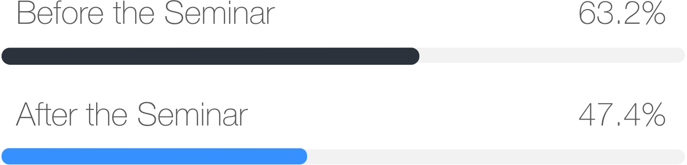 Screen Shot 2018-02-05 at 9.45.10 am.png