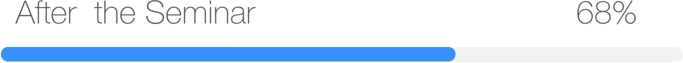Screen Shot 2018-02-05 at 9.45.57 am.png