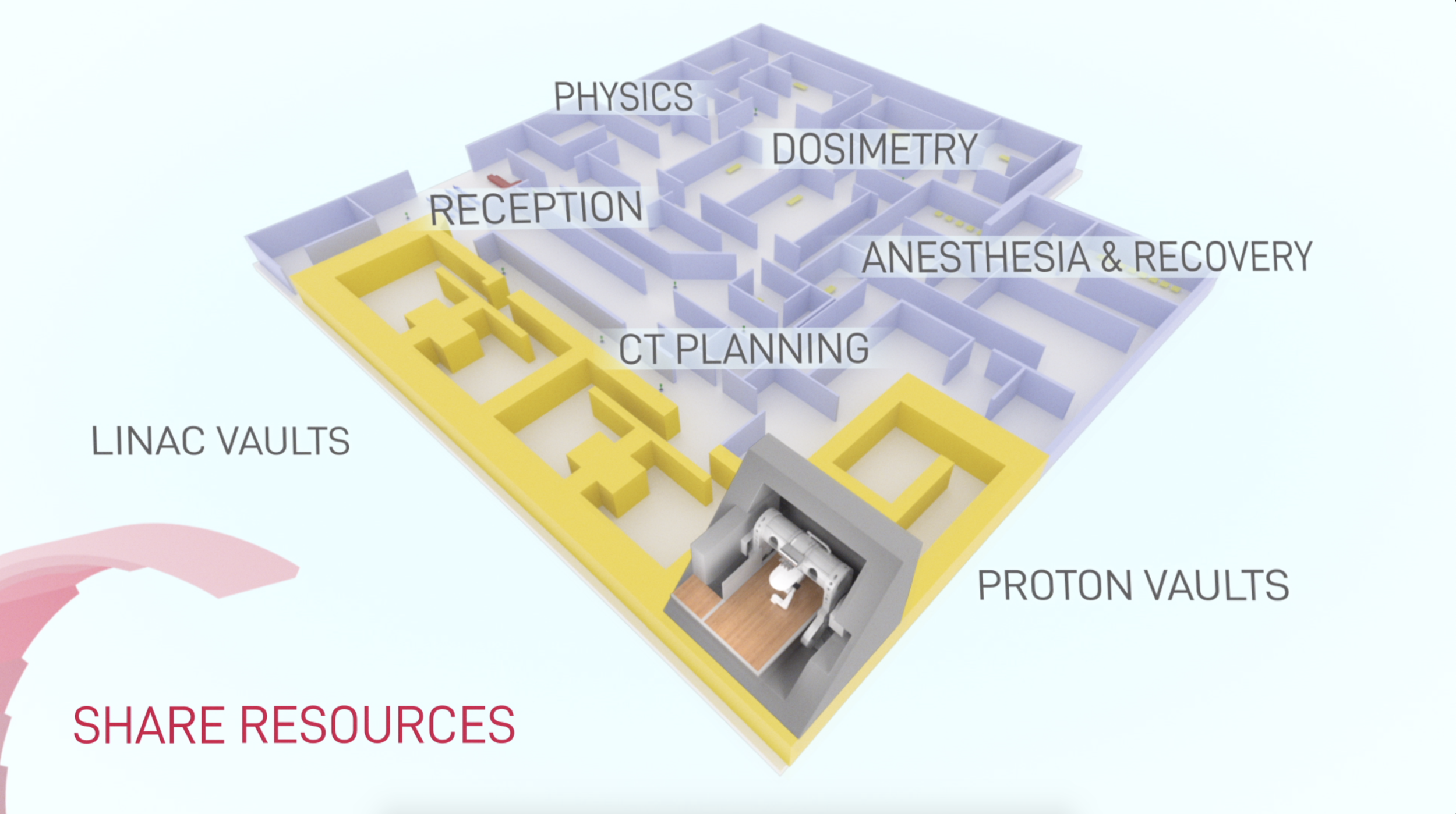 from there, we move into the actual vault, highlighting the individual components.