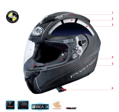 helmet_diagram.png