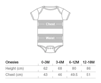 onesies.jpg