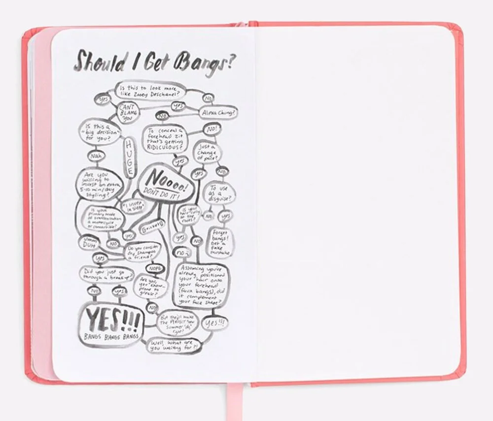 bando-agenda-bangs.jpg
