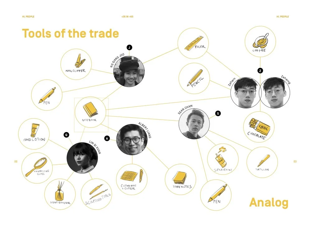 Tools.jpg
