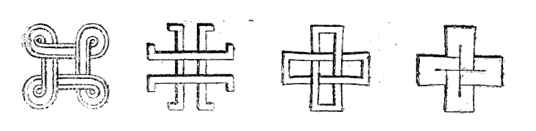 Gustafson's semotic toolchest (Gustafson 1890b: 17)