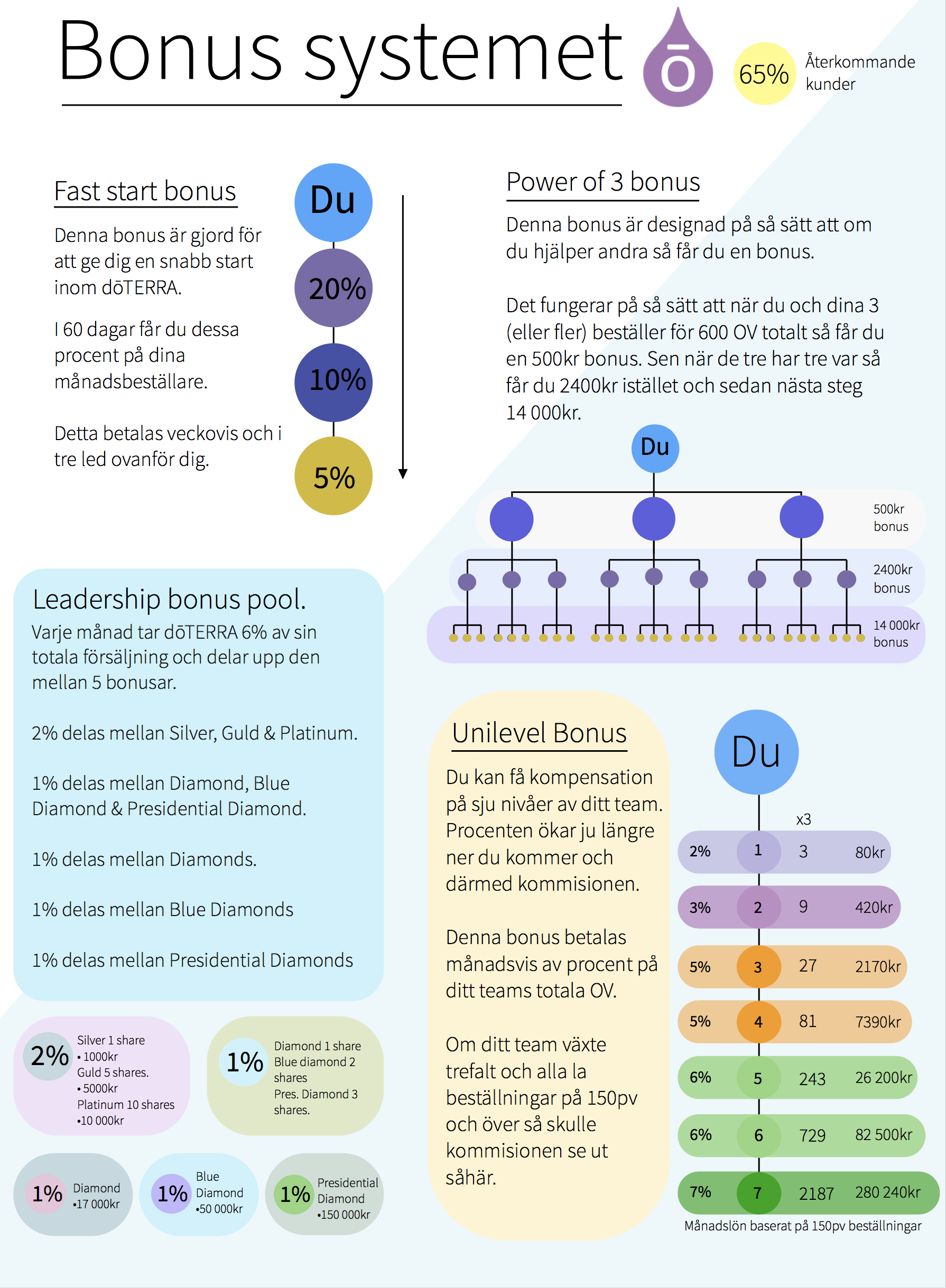 Skärmavbild 2018-02-03 kl. 14.12.06.png