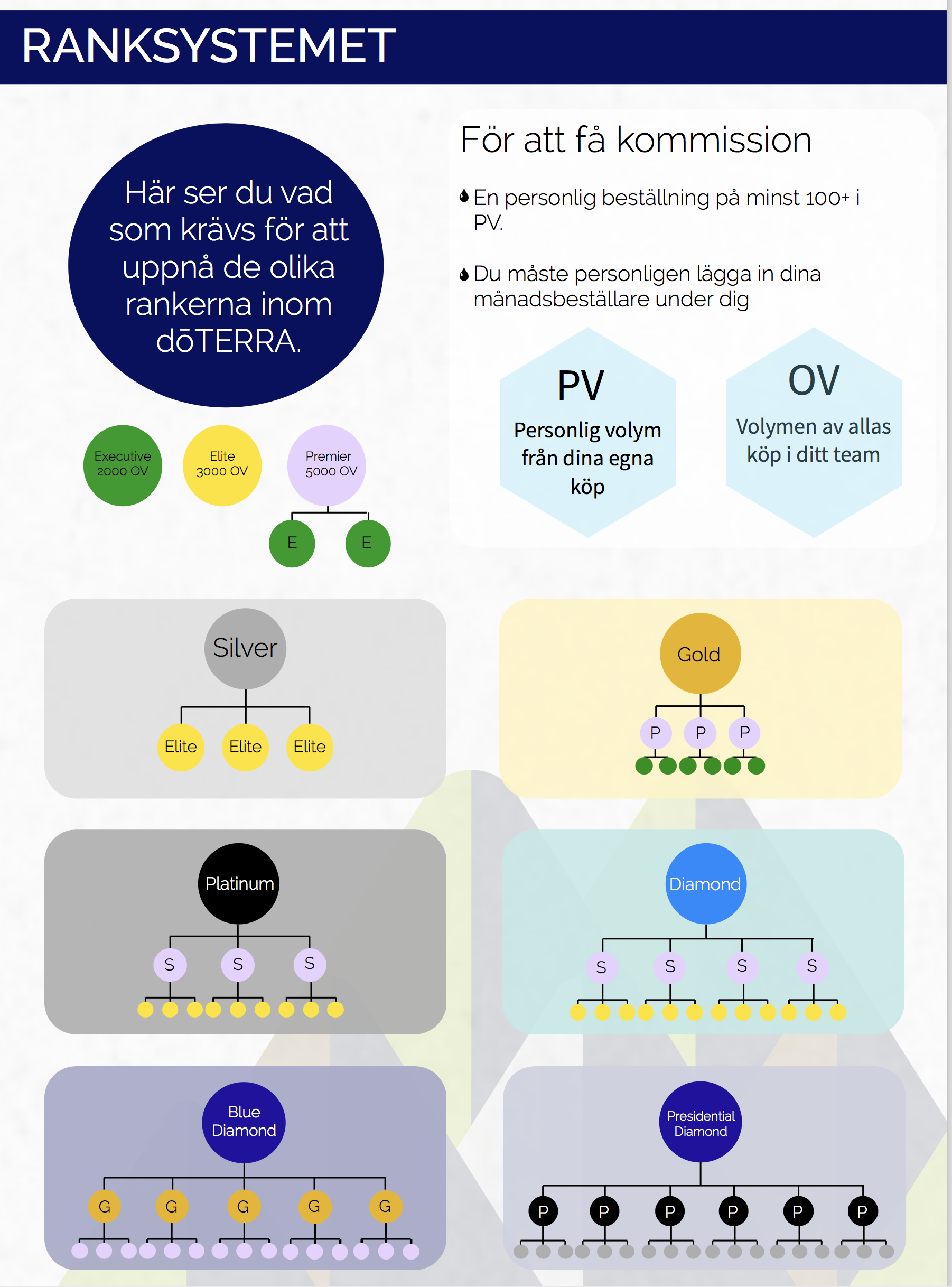 Skärmavbild 2018-02-03 kl. 14.12.33.png