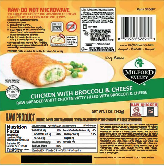 Serenade Foods Recalls Frozen Raw Breaded Stuffed Chicken Products due to Possible Salmonella Enteritidis Contamination