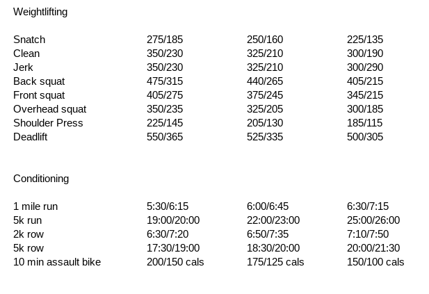 Screenshot 2018-03-28 at 8.22.27 PM.png