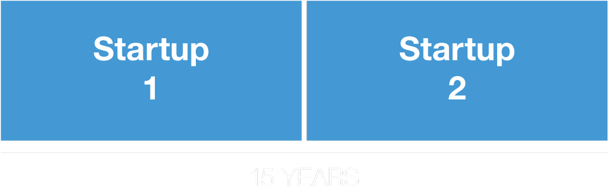 typical-lifespan.png