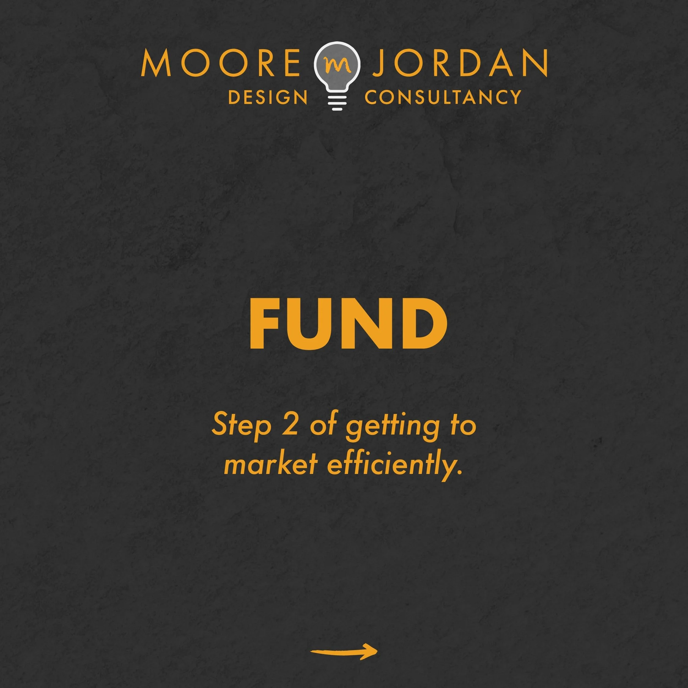 Founders ask me this more than almost anything else. How much money do I actually need?

Wrong question. The right one is how much you need right now, for the stage you're actually in.

Validation, $0 to $2,000. Development, real design and samples, 