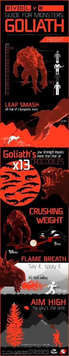Goliath graph.jpg