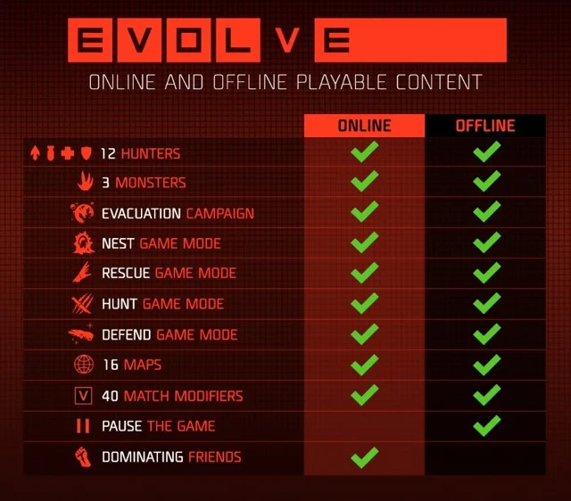 compare graph.jpg