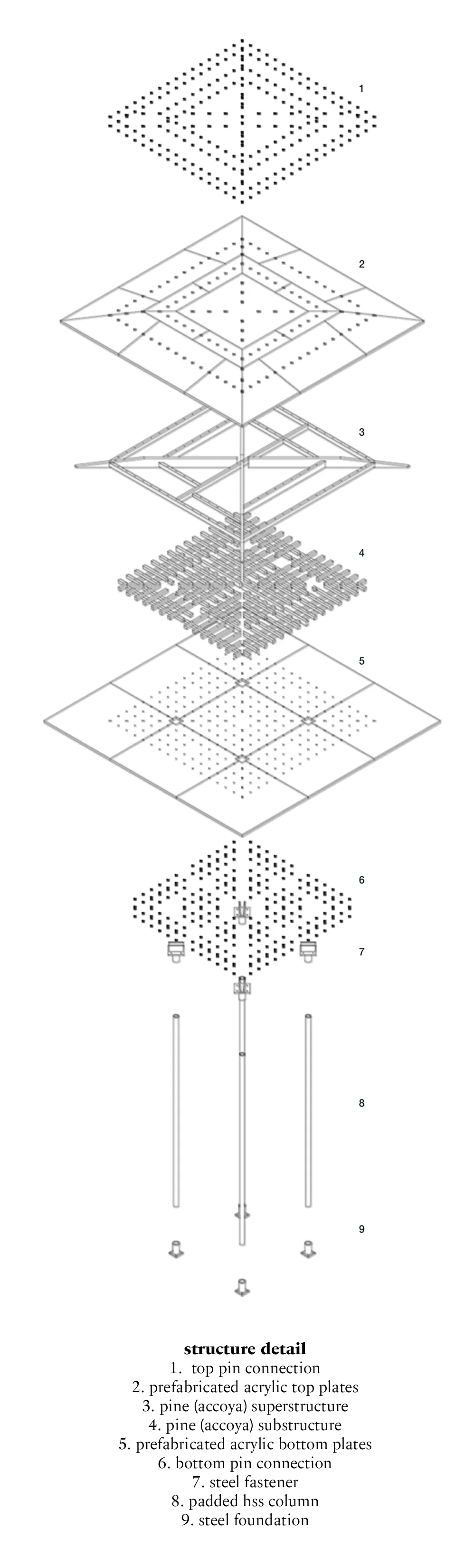 Assembly2.jpg