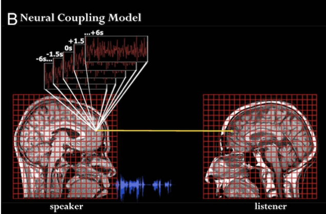 speaker listener.png