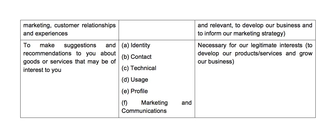 Privacy Table 2.jpg