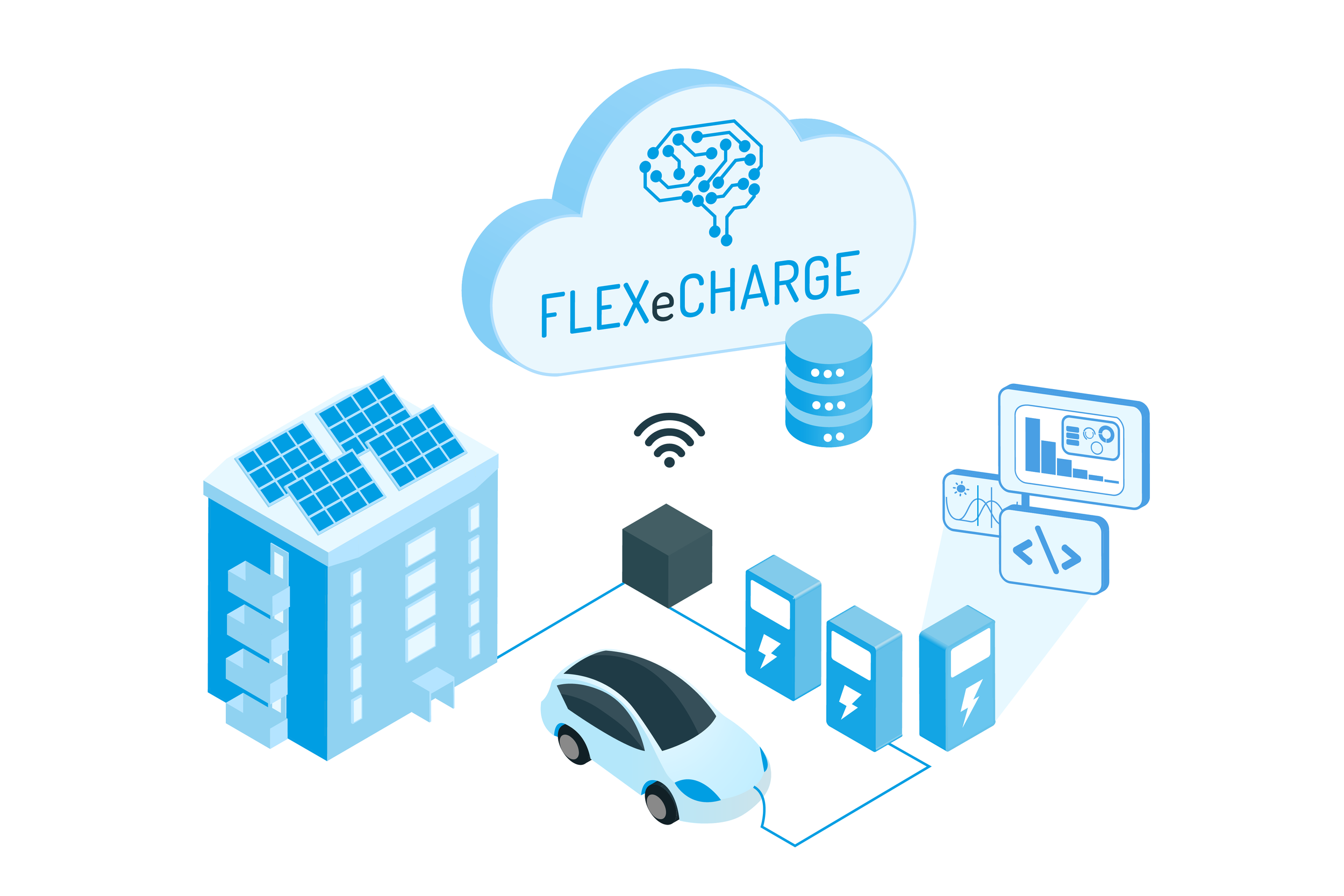 Platform Overview Picture 2.3.png