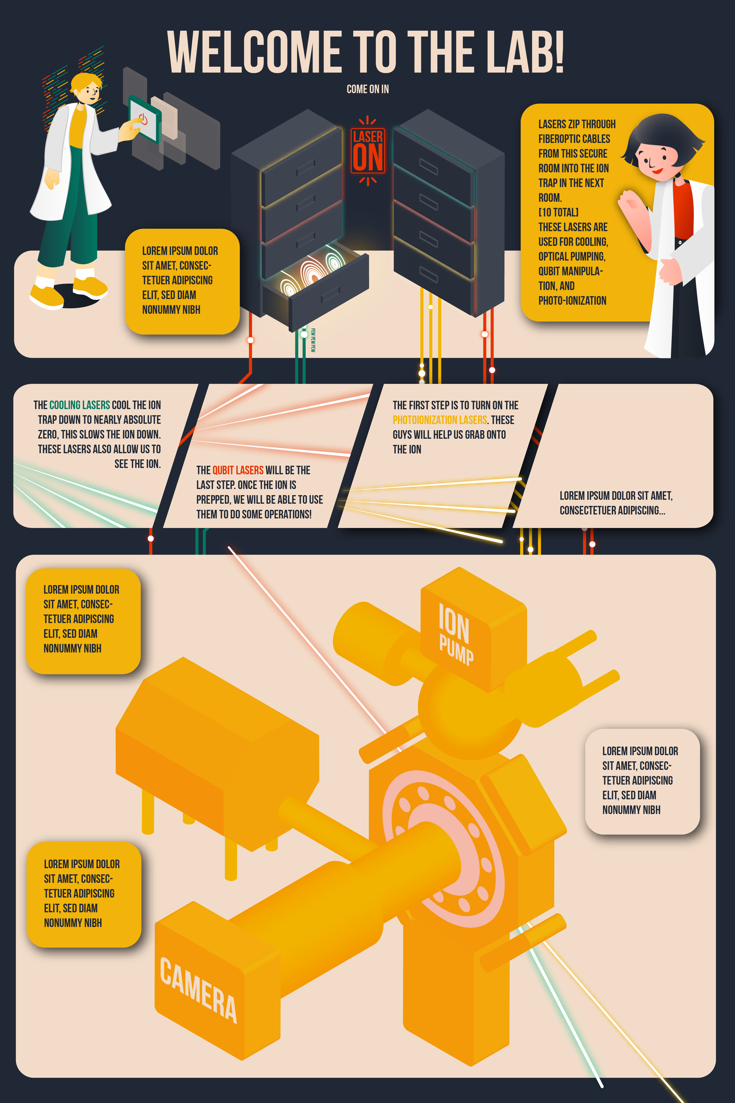 Oregon Ions Science and Comics Project-02.png