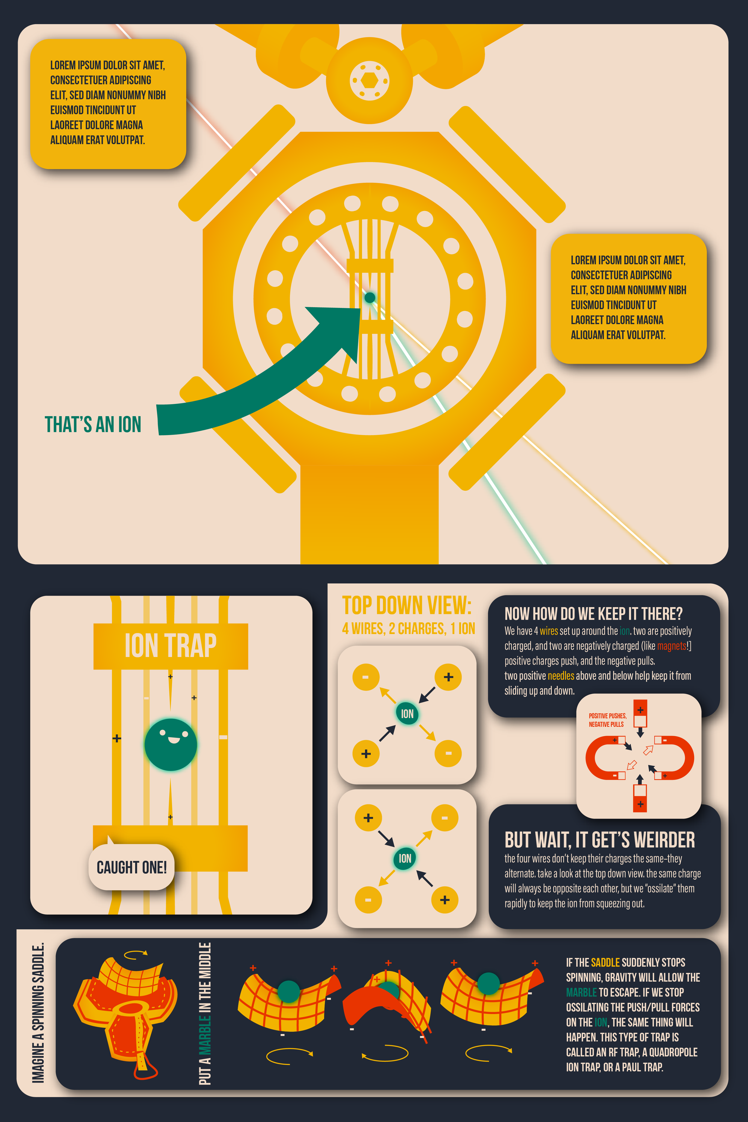 Oregon Ions Science and Comics Project_Artboard 3.png