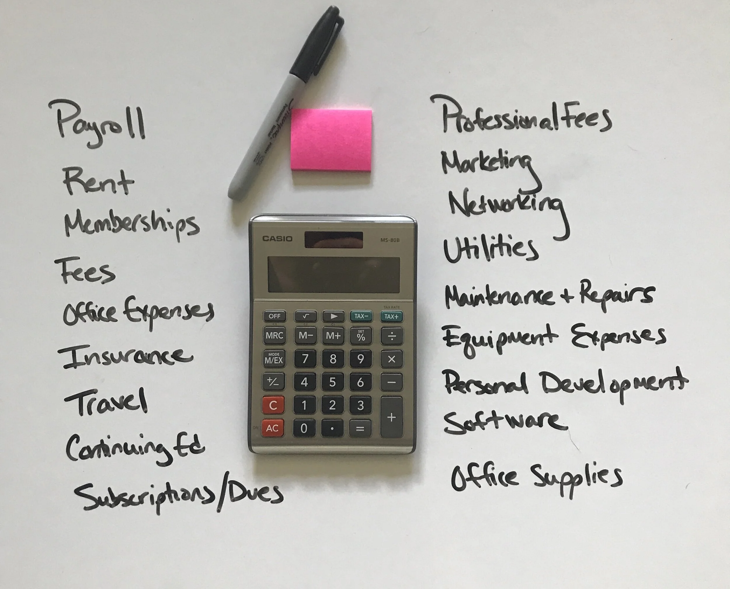 5 Steps To Controlling Your Small Business's Cash Flow