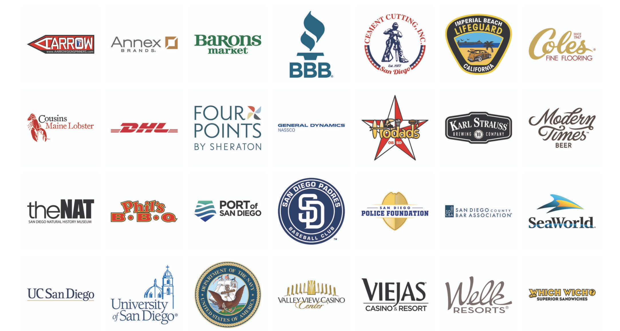 Digital Printing and Sign Services San Diego Sign It