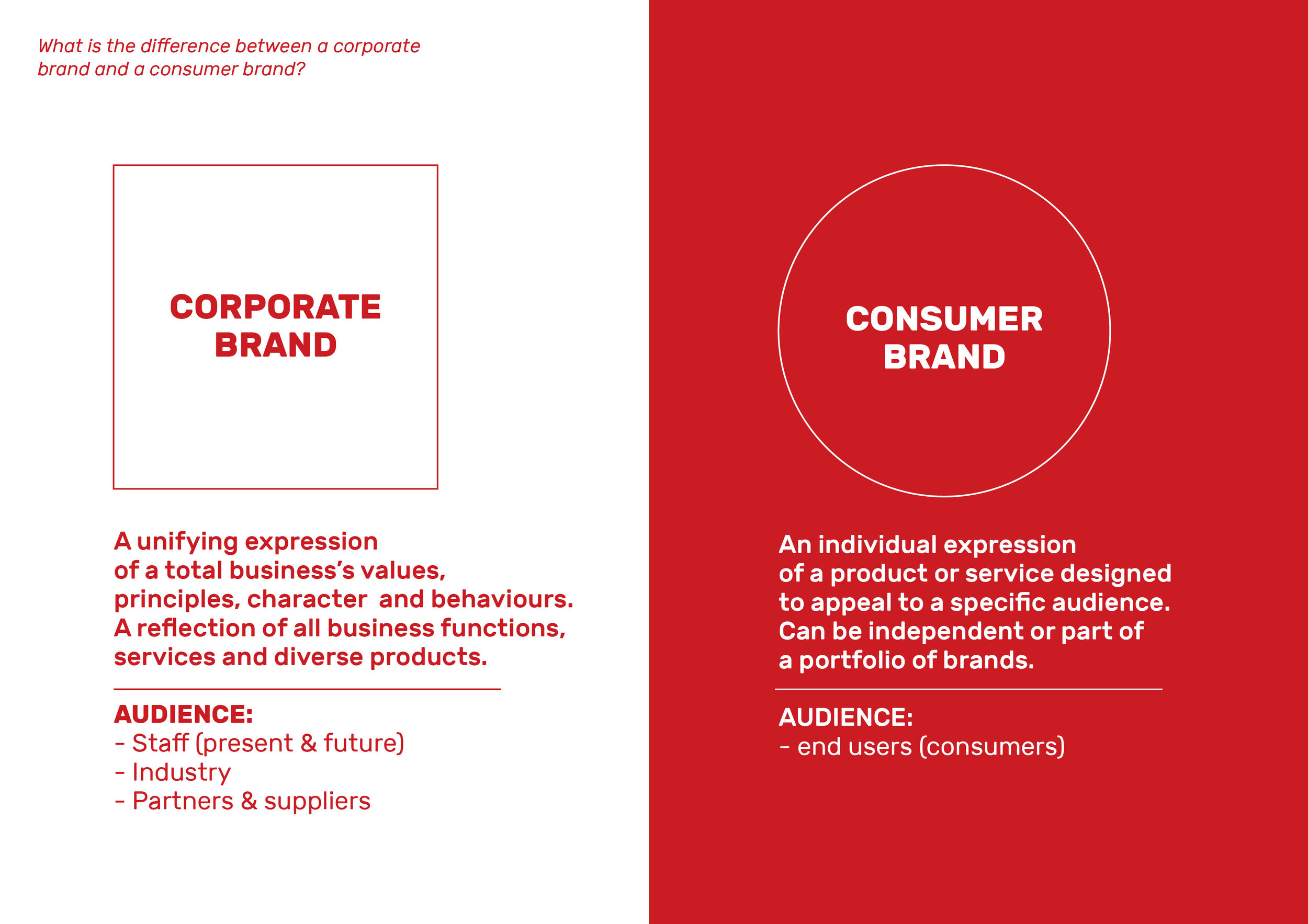 Corporate vs Consumer brand overview.jpg