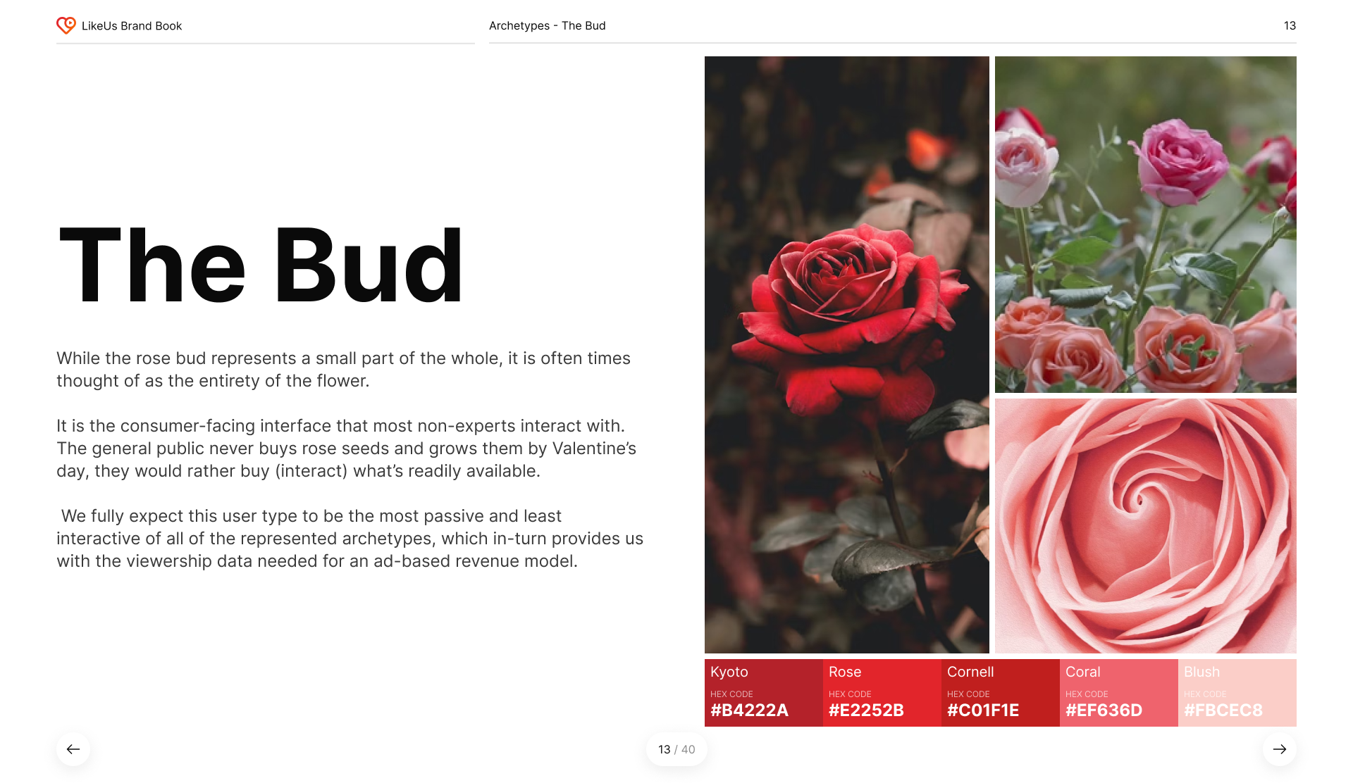 2.6. Archetypes - Bud.png