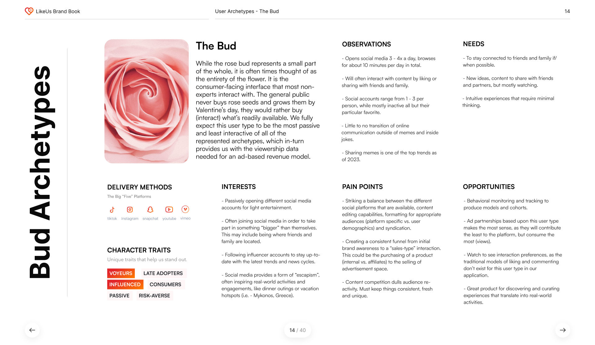 2.7. User Archetypes - Bud.png